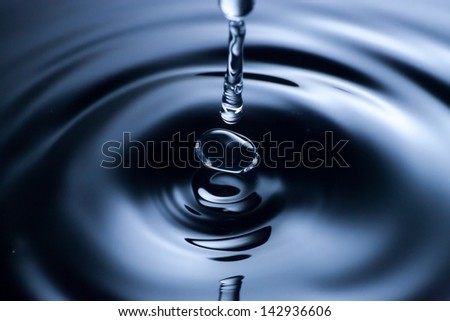 Water surface with drops splash and ripples