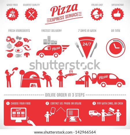 pizza elements, fast delivery service, online food order (with text)
