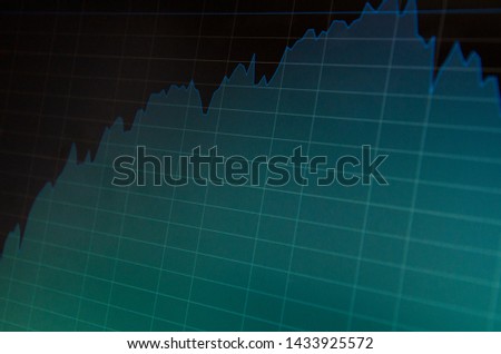 Detail of forex chart or a stock chart with lines as an indicator