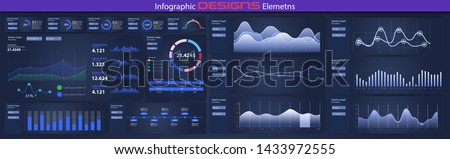Modern infographic vector template with statistics graphs and finance charts UI/UX. Diagram template and chart graph, graphic information visualization illustration. Stock vector