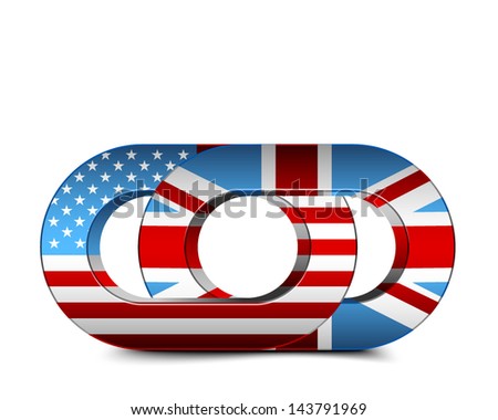USA & UK flag chains