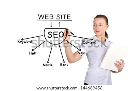 woman drawing seo scheme on a white background