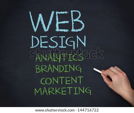 Hand holding a chalk and writing web design terms on black background