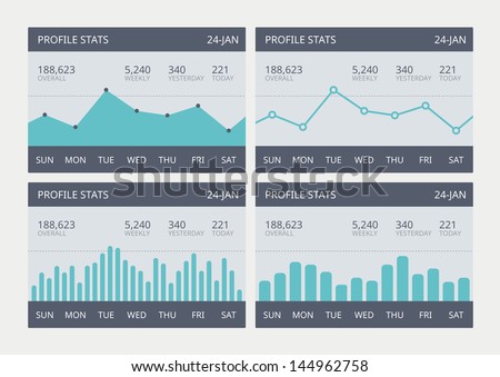 Vector illustration set of business statistics charts showing various visualization graphs and numbers. Easy to edit vector elements made in a modern flat design.