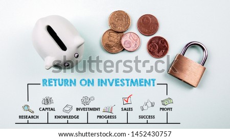 Return on Investment Concept. Chart with keywords and icons. Piggy bank on green background