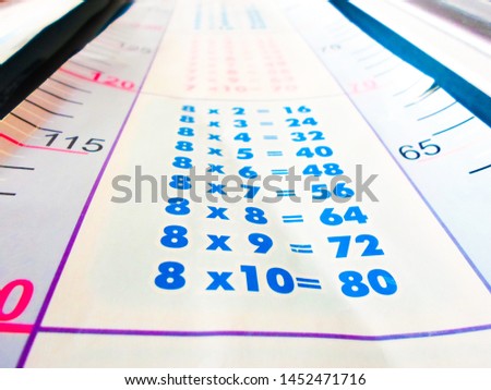 multiplication table on the ruler in the school class