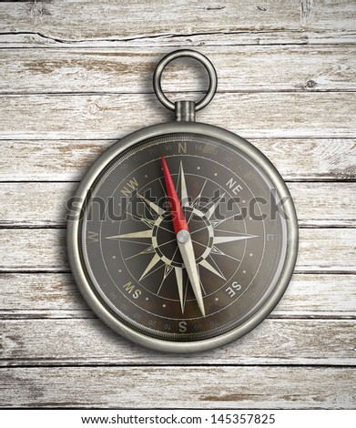 Vintage compass over wood background