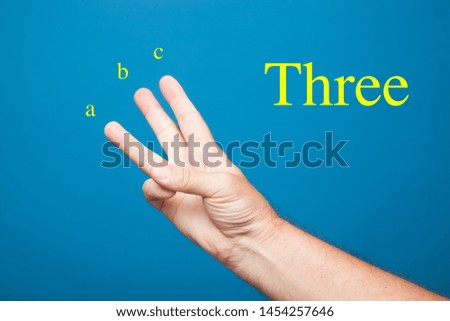With the fingers of the hand we can make perfectly understandable signs and symbols in any language, numeric symbols, one, two, three, four, five, signs of victory, defeat, direction, Ok, KO, and comm