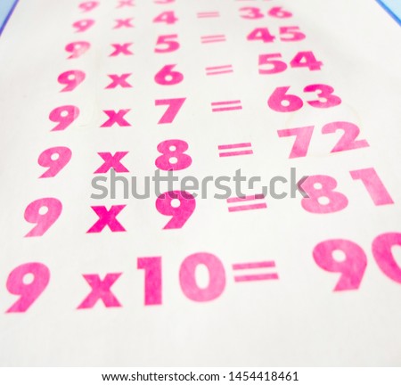 multiplication table on the ruler in the school class
