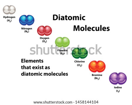 Diatomic-bromine-structure Stock Vector Images - Avopix.com