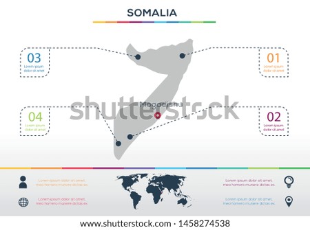SOMALIA-info graphics elements Vector illustration