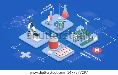 Pharmaceutical production isometric multistore composition with research, medical experiments, production of medicines and packing finished product vector illustration Royalty-Free Stock Photo #1477877297
