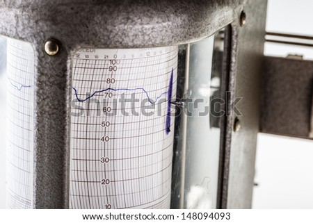 close up shot of an old vintage hygrometer or seismograph Royalty-Free Stock Photo #148094093