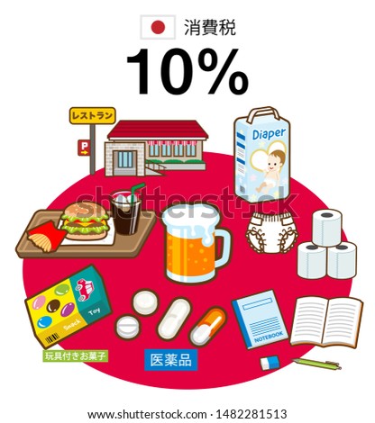 Japanese consumption tax rates ,10% icon set -Japanese word means "consumption tax",Line art
