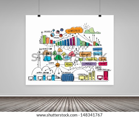 Hanging white banner with sketch of business project