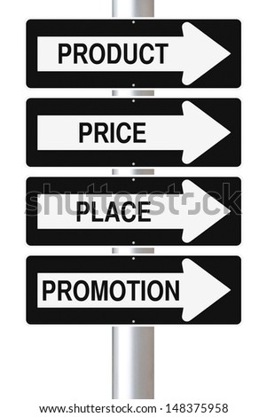 Modified one way street signs on the 4 P's of marketing 