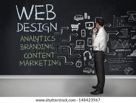 Businessman standing in front of a chalkboard with web design terms written on it
