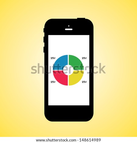 Mobile phone on yellow background
