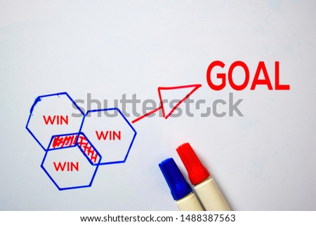 Win and Goal text with keywords isolated on white board background. Chart or mechanism concept.
