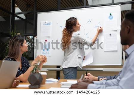 Businesswoman presentation conductor manager coach drawing writing plan on whiteboard presenting new corporate strategy teaching employees team at group training seminar meeting in boardroom office
