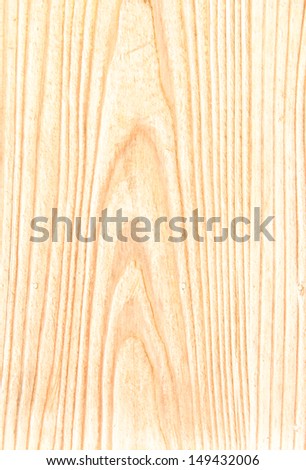 Texture of Wood background