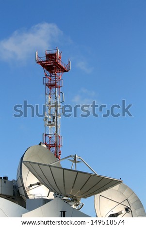 Dish antenna with a metallic reflex reflector in operation