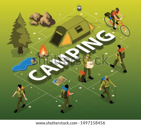 Isometric flowchart with hikers and equipment for camping on gradient green background 3d vector illustration
