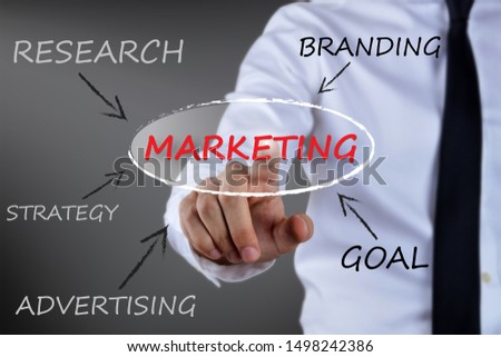 Marketing diagram on visual screen and businessman pointing marketing