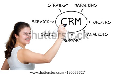 Young businesswoman drawing customer relationship management process concept. Isolated on white.