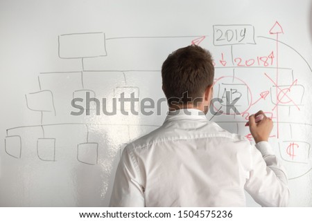 Rear back view male entrepreneur holds market writing on white dry-erase board strategy business plan makes presentation for investors stands alone against flip chart before start negotiations concept