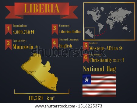 Liberia statistic data visualization, travel, tourism destination infographic, information. Graphic vector illustration. National flag, African country silhouette, world map icon business element