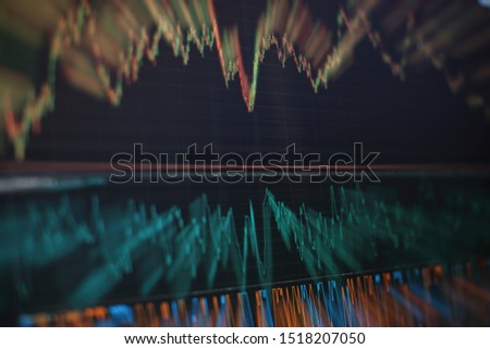 Indicators including volume analysis for professional technical analysis on the monitor of a computer. Fundamental and technical analysis concept.