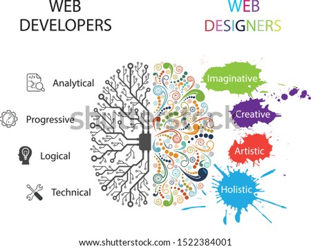 Web developers vs web designers