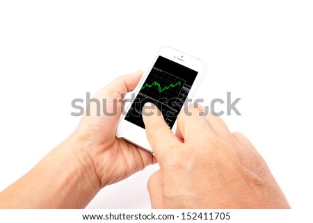 smartphone with gold price technical chart
