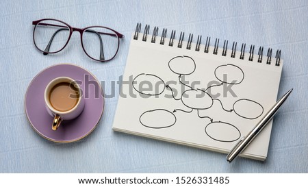 mindmap or network concept - empty flowchart sketched in a notebook with a cup of coffee Royalty-Free Stock Photo #1526331485