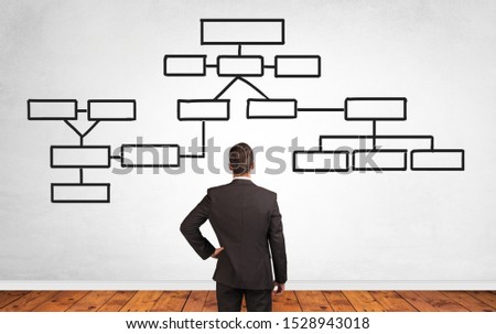 A salesman in doubt looking for solution on a white wall with organizational chart