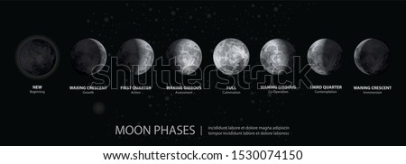 Movements of the Moon Phases Realistic Vector Illustration Royalty-Free Stock Photo #1530074150