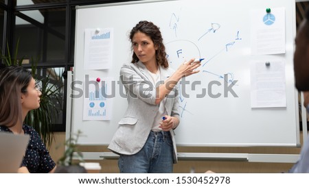 Woman boss presenting company economic charts growth report using flip chart, diverse staff group of managers take part in business seminar listening to lady speaker trainer coach at workshop concept Royalty-Free Stock Photo #1530452978