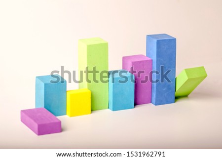 Histogram Graph of sales falling below the level