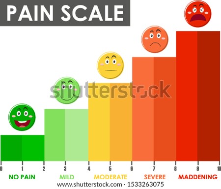 Diagram showing pain scale level with different colors illustration