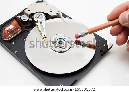 Hard disk drive data erase metaphor