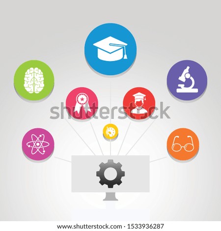 Study Infographics vector design. Timeline concept include graduation cap, microscope, brain icons. Can be used for report, presentation, diagram, web design.