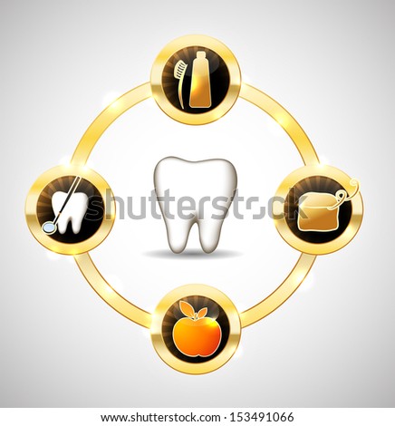 Healthy tooth care wheel. Healthy teeth care advices. Brushing, flossing, healthy food and dental visits. Luxury dental care