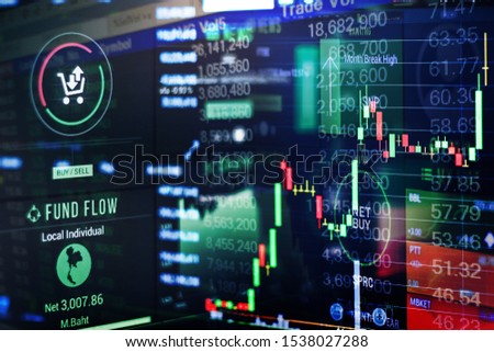 technology futuristic with world globe and move investment business graph charts of financial instruments with various type of indicators combine with gold and account book and money  , business 