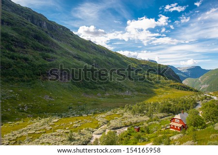 Panorama of the mountains of Norway