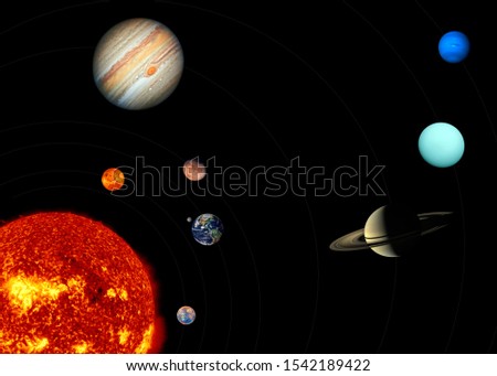 Solar System with sun and planets in orbit on black.  Planetary photos courtesy of NASA.