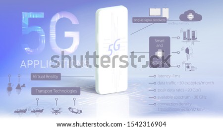 Modem. 5G and futuristic internet applications. Future internet technology. Simple infographic. Realistic 5G modem with 3D effects. Icons Set of Future Technology. Banner or Landing Page. Vector.
 Royalty-Free Stock Photo #1542316904