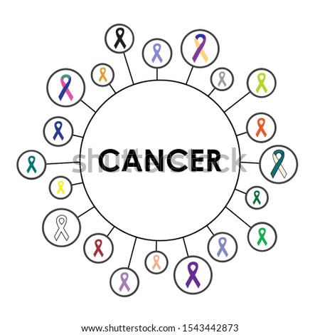 vector illustration for symbolizing commemoration and observance of cancer fighters with colorful ribbons in circle scheme design