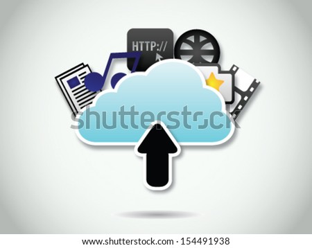 Cloud Server Uploading