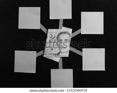 idea of a mind map with a Singaporean banknote of two dollars in the center, black and white image